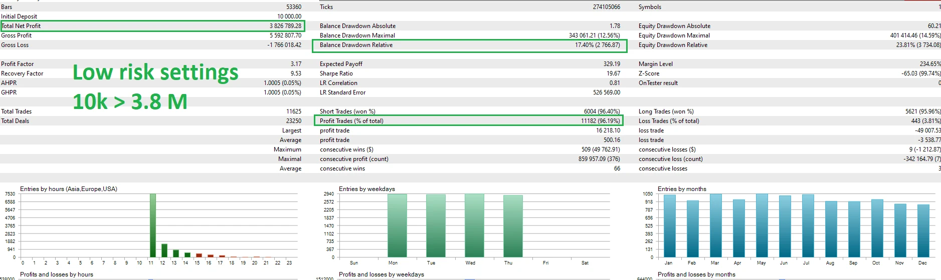 backend/assets/images/67bdda4146814.webp