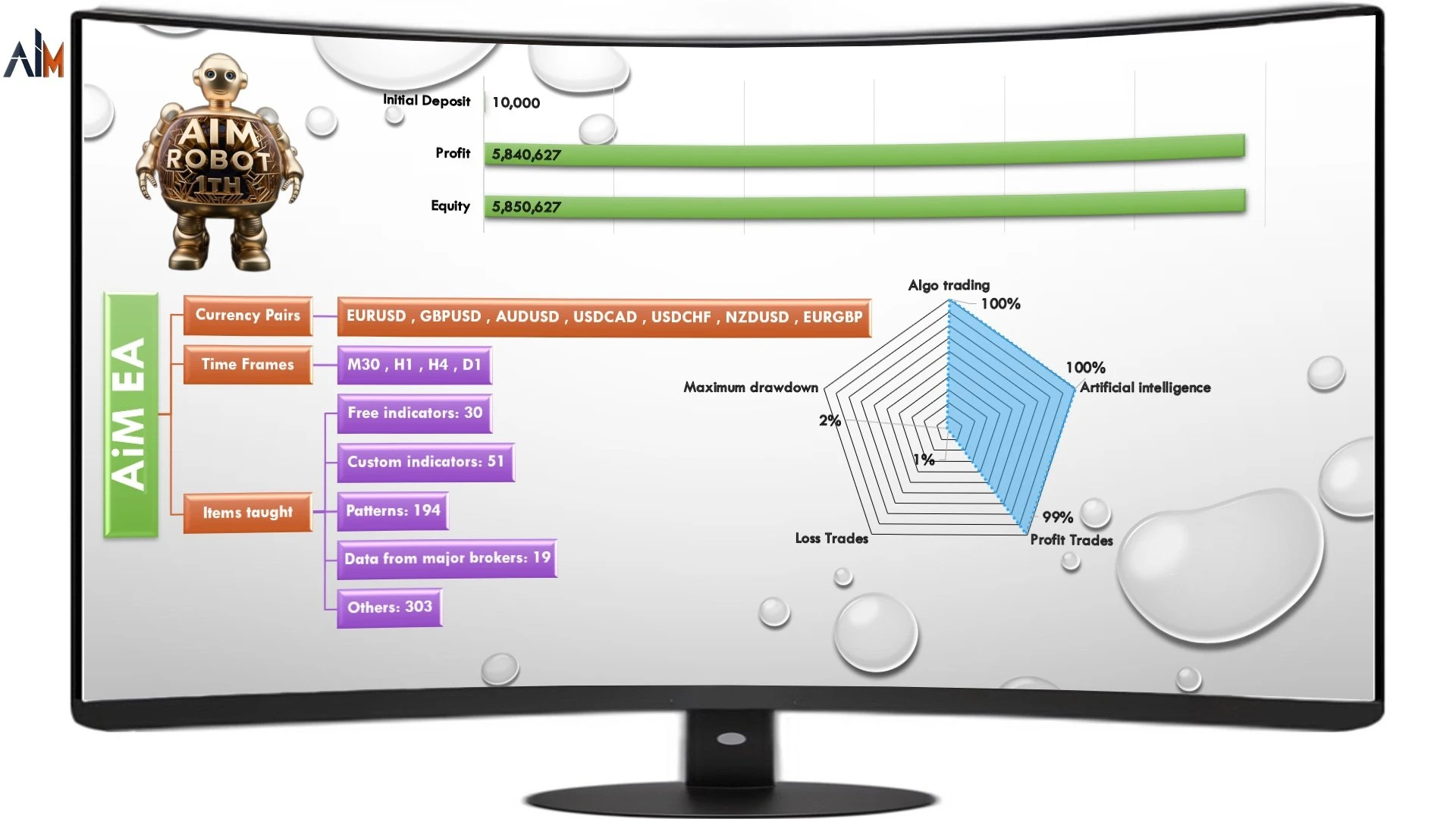 backend/assets/images/67ecff7fa469a.webp