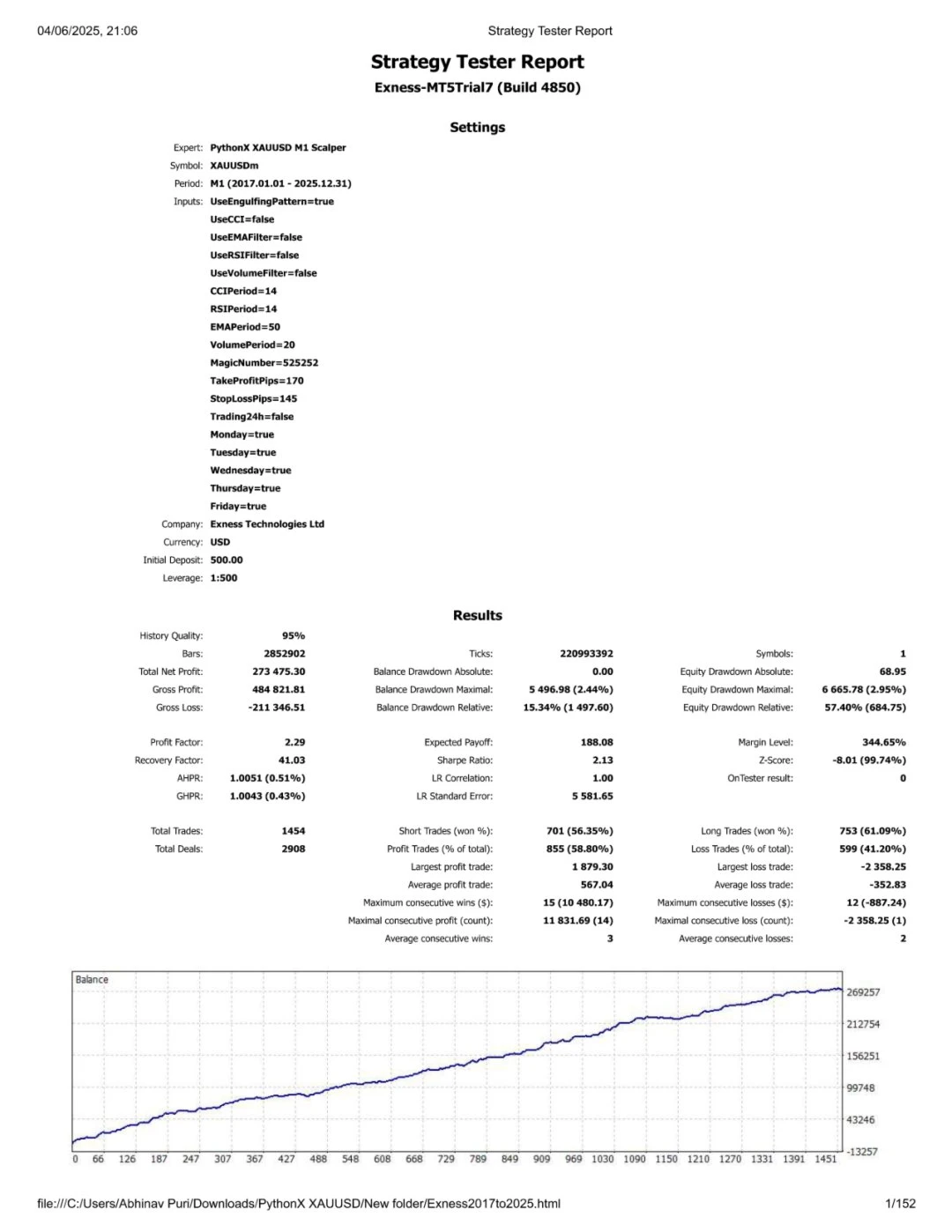 backend/assets/images/68768a93d9ce8.webp