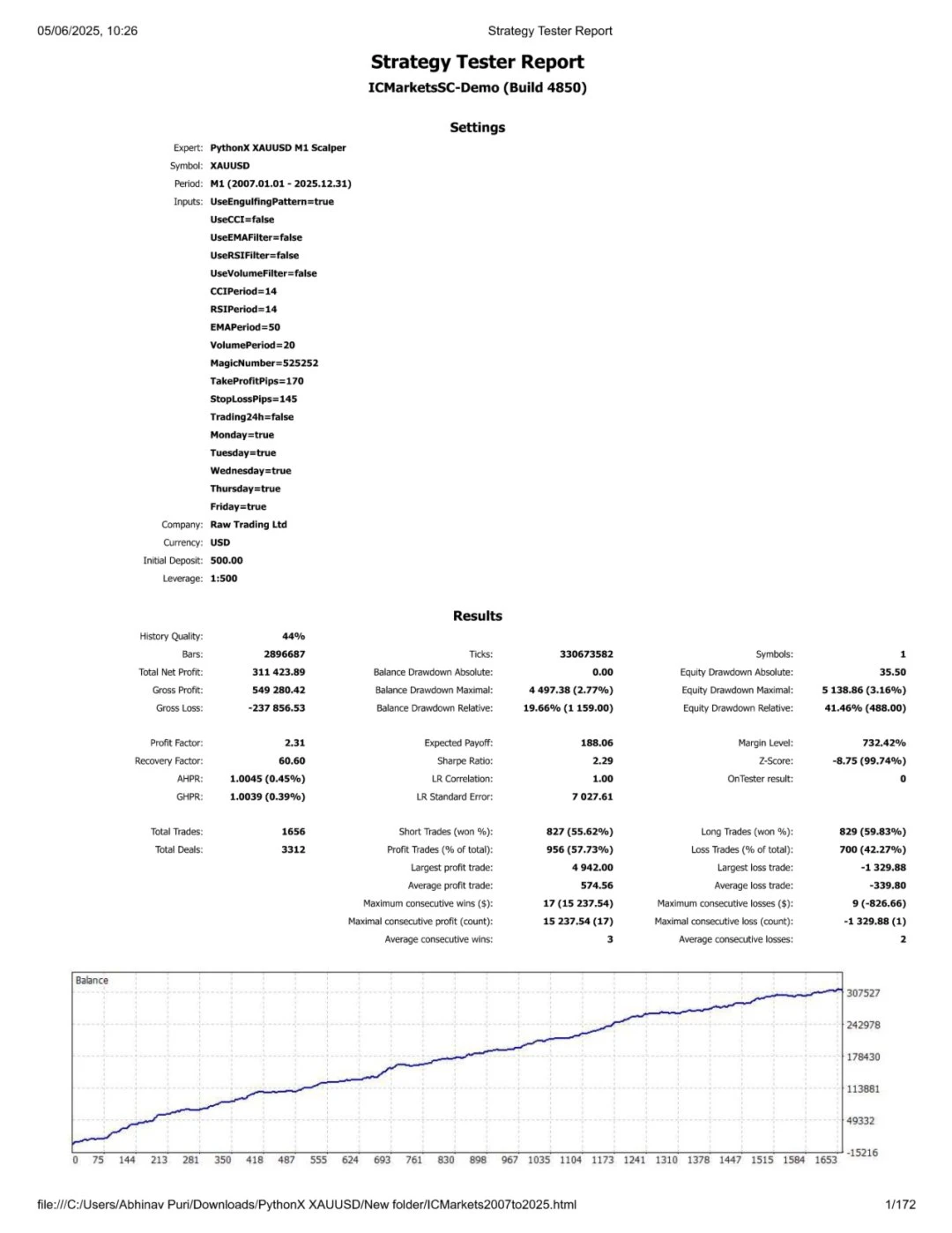 backend/assets/images/68768a94526f0.webp